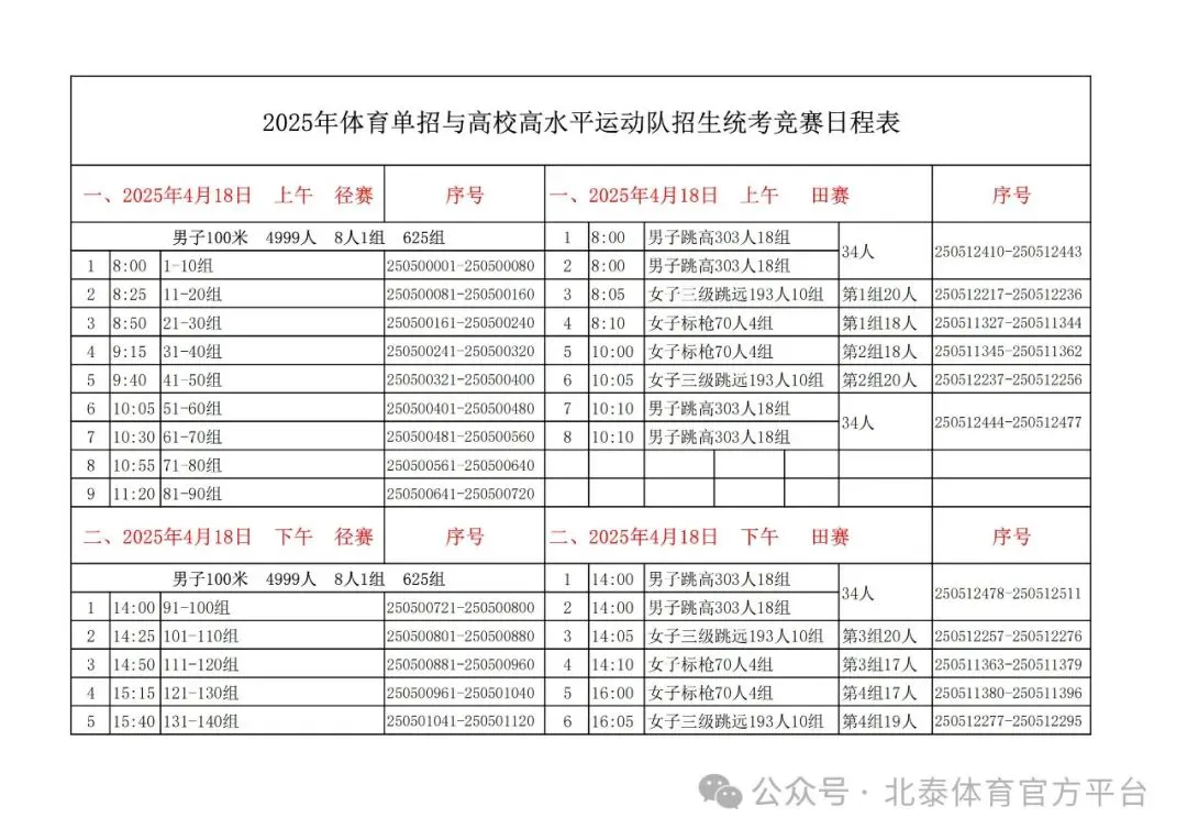 如何利用高科技设备解决篮球训练中的常见问题_0