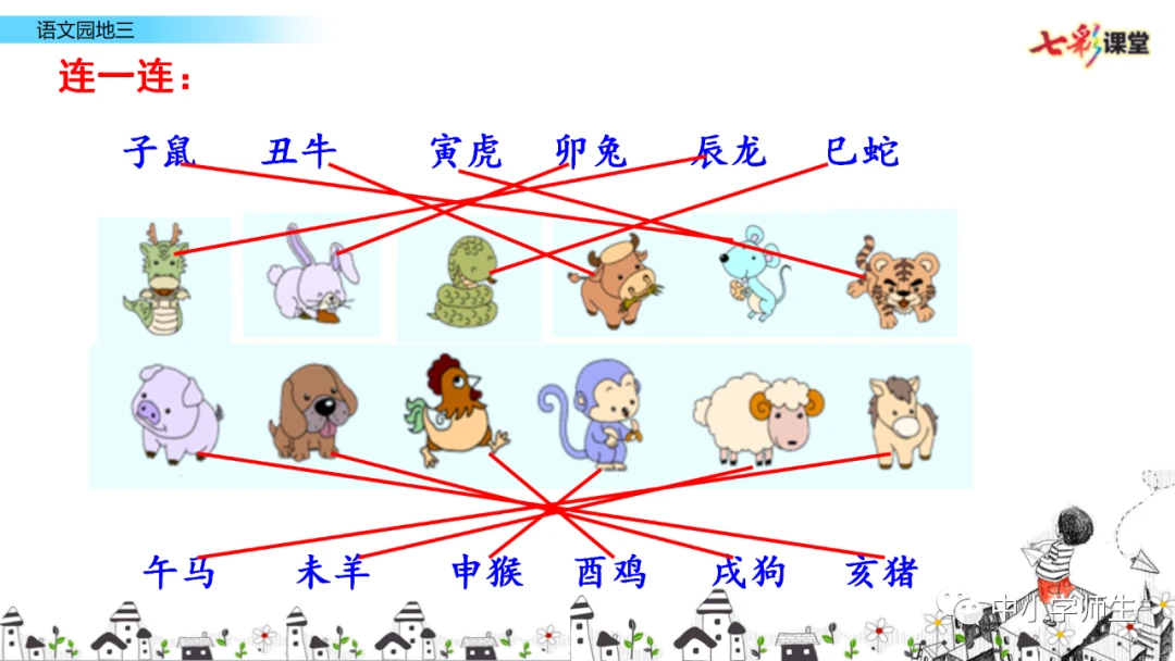 基于智能评估的篮球训练方法有哪些_0