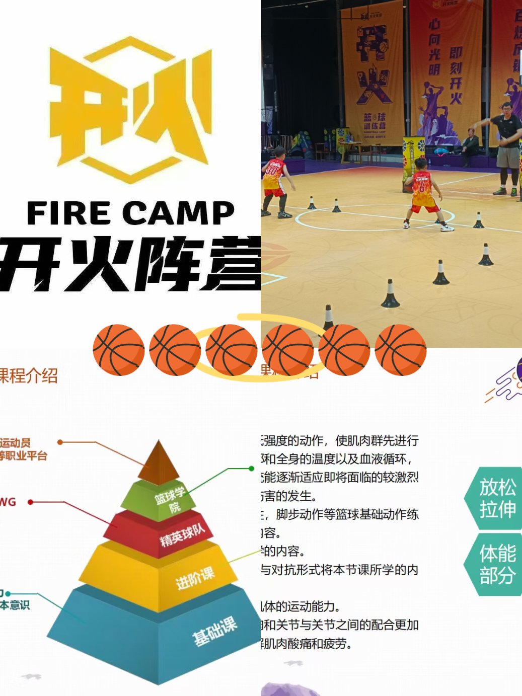 为什么篮球运动员需要适应身体和技能的变化